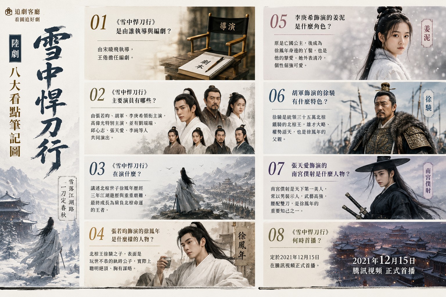雪中悍刀行（陸劇）：劇情簡介＆人物介紹＆分集劇情