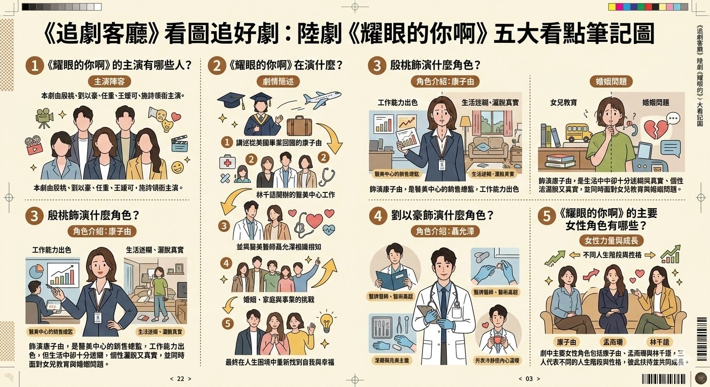 耀眼的你啊（陸劇）：劇情簡介＆人物介紹