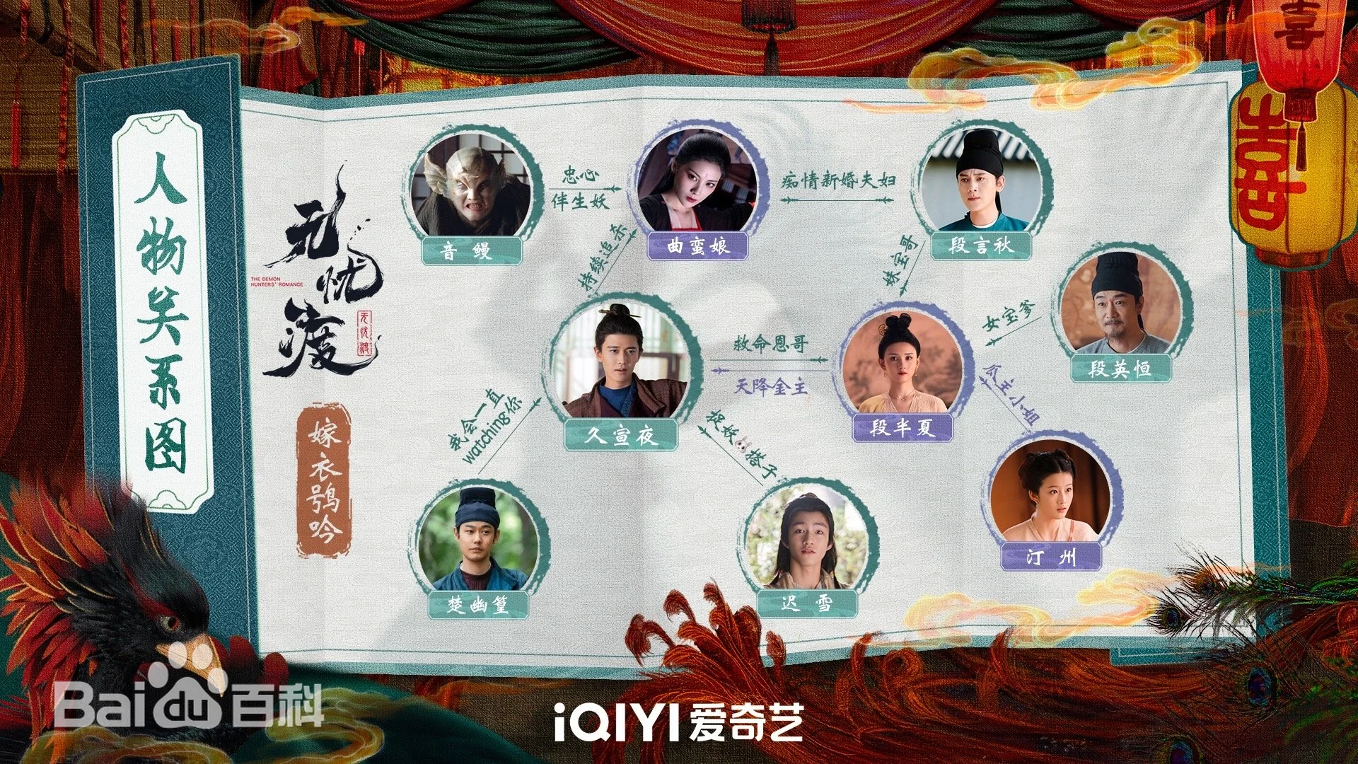 無憂渡（陸劇）：劇情簡介＆人物介紹