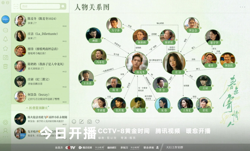 春色寄情人（陸劇）由李現、周雨彤領銜主演的電視劇，劇情簡介＆人物介紹