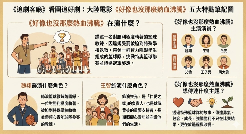 好像也沒那麼熱血沸騰(大陸電影):劇情簡介&人物介紹 - 第2張圖 好像也沒那麼熱血沸騰(大陸電影):劇情簡介&人物介紹