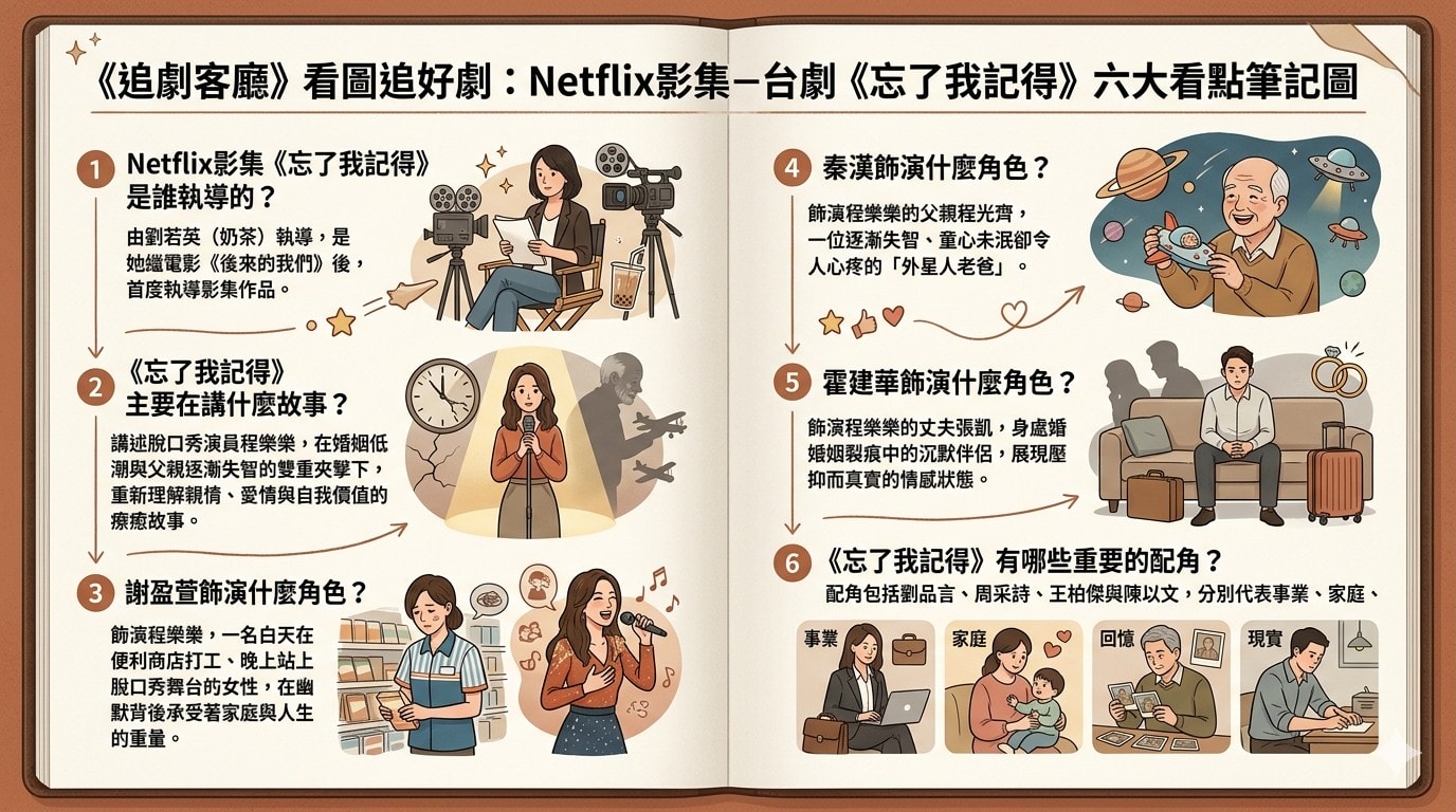 🎧【Netflix 2025年度重磅原創華語影集】《忘了我記得》本劇由謝盈萱、秦漢、霍建華共同出演，正如導演劉若英所說：「這是一部『生活感』與『生命感』很強烈的作品。」