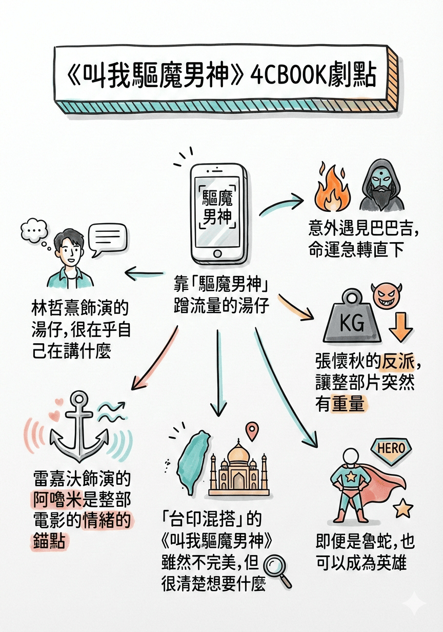 《叫我驅魔男神》六大亮點｜我本來只是想笑一笑，後來卻發現不只是好笑而已