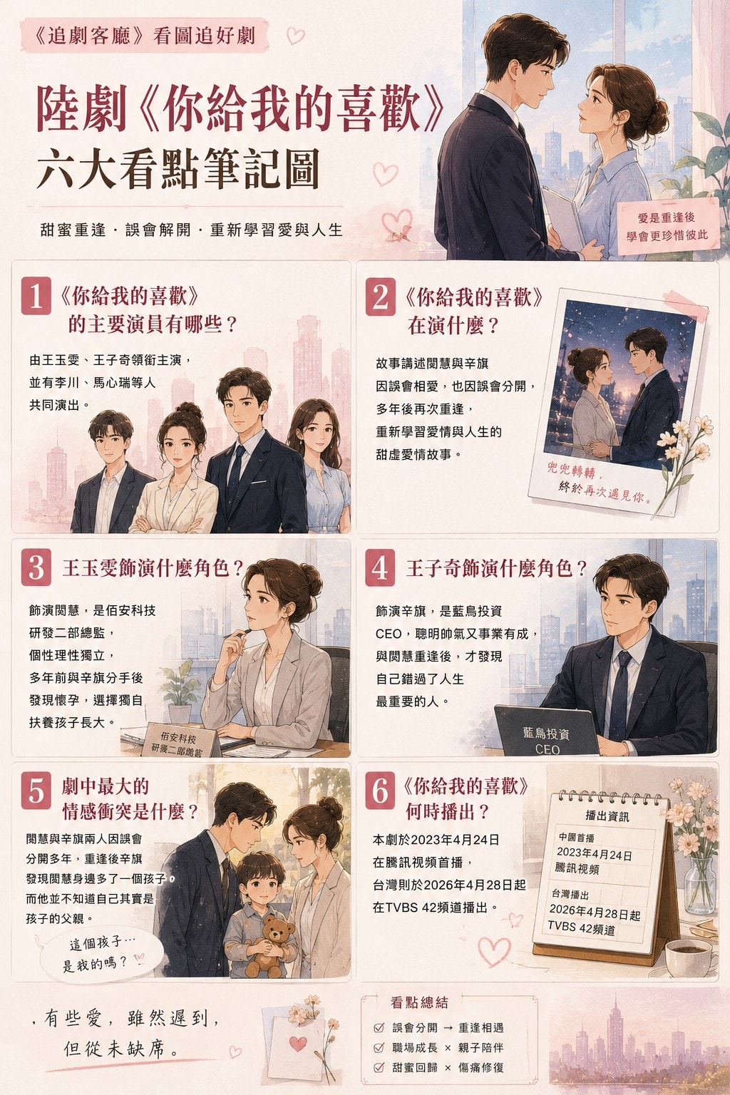 你給我的喜歡（陸劇）：劇情簡介＆4Cbook看好戲＆人物介紹