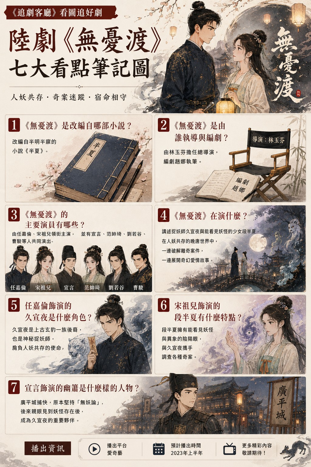 無憂渡（陸劇）：劇情簡介＆人物介紹