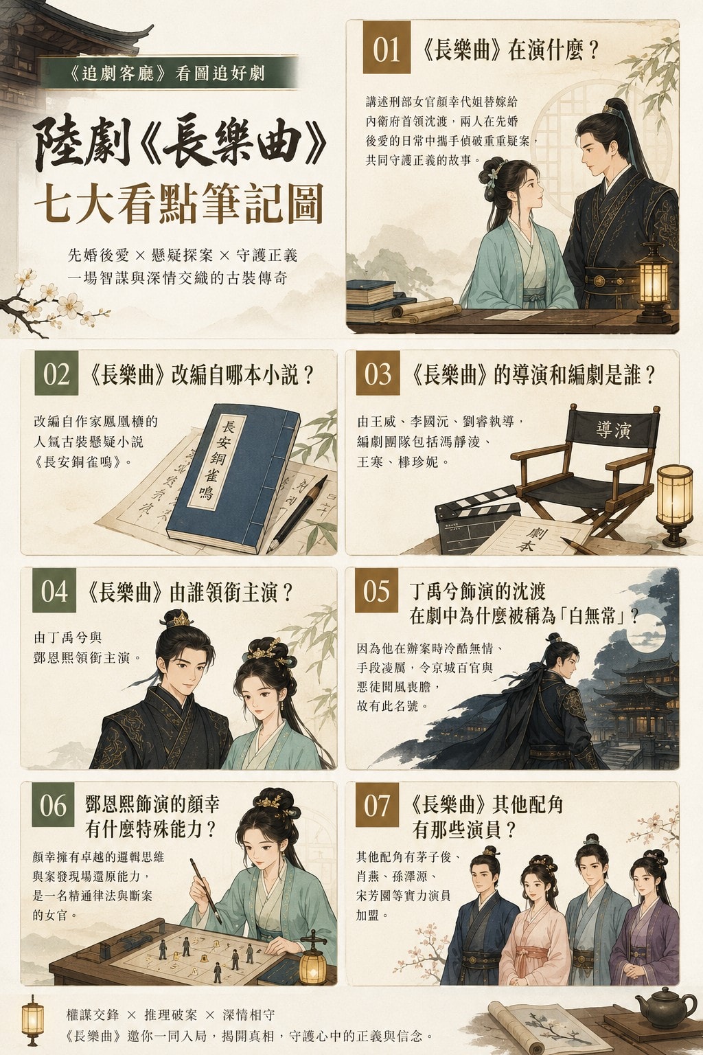 陸劇《長樂曲》十大亮點，由丁禹兮、鄧恩熙主演；分集劇情、人物介紹