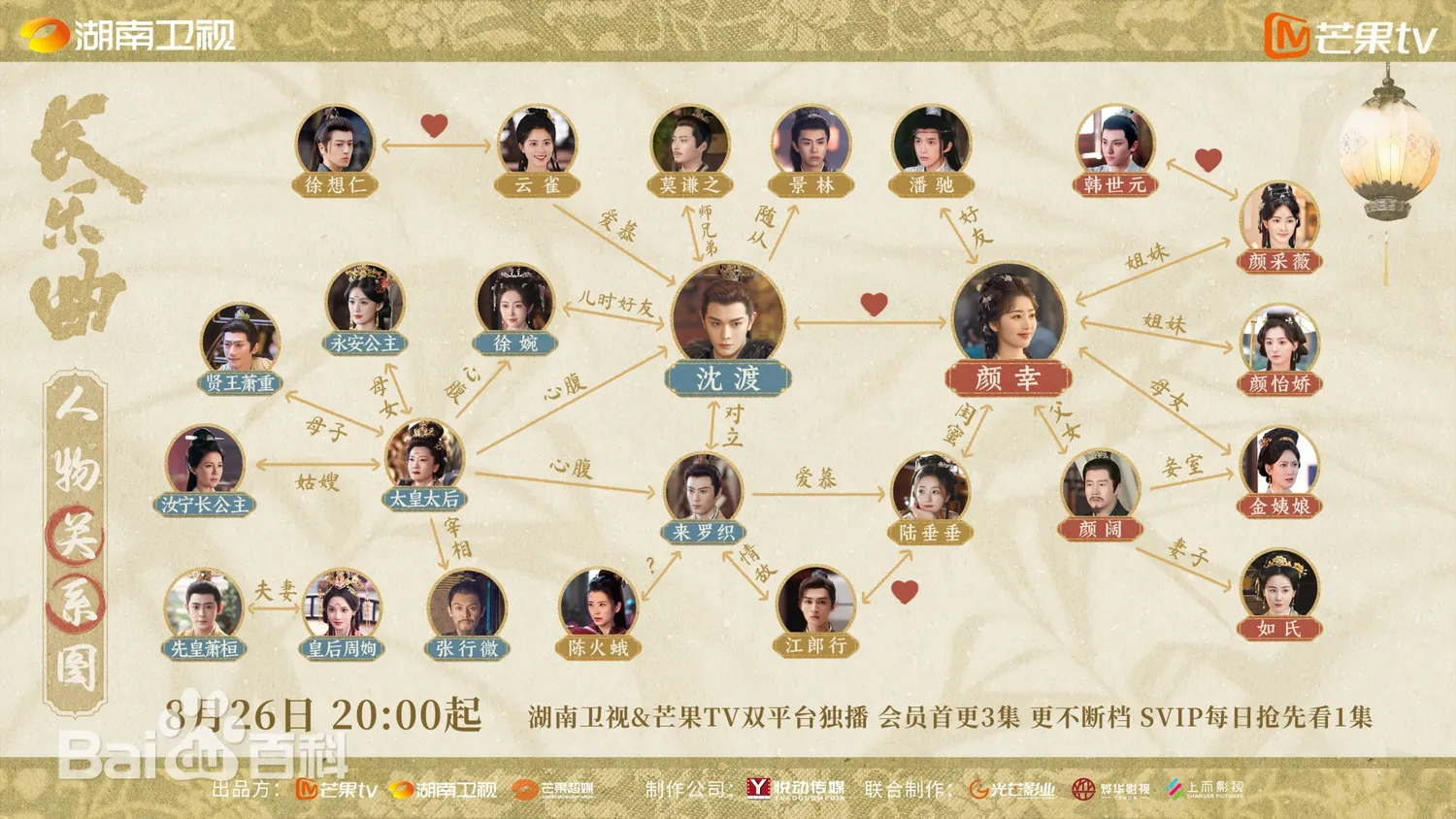 陸劇《長樂曲》十大亮點，由丁禹兮、鄧恩熙主演；分集劇情、人物介紹