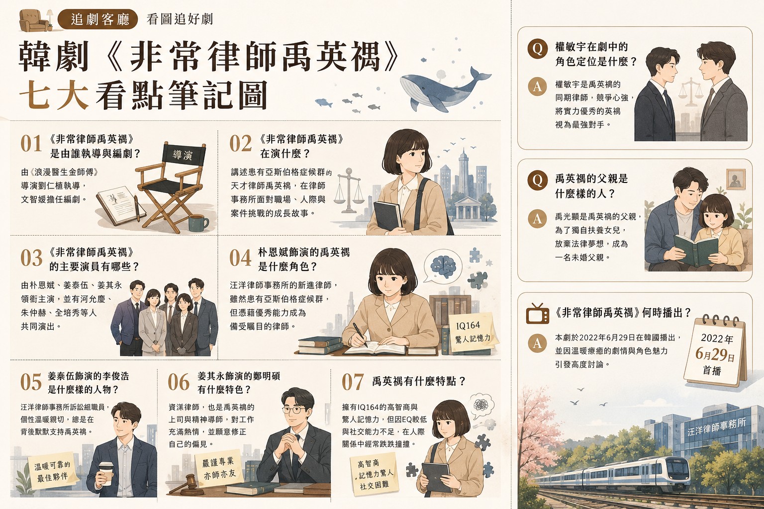 非常律師禹英禑(韓劇):劇情簡介&人物介紹 - 第2張圖 非常律師禹英禑(韓劇):劇情簡介&人物介紹