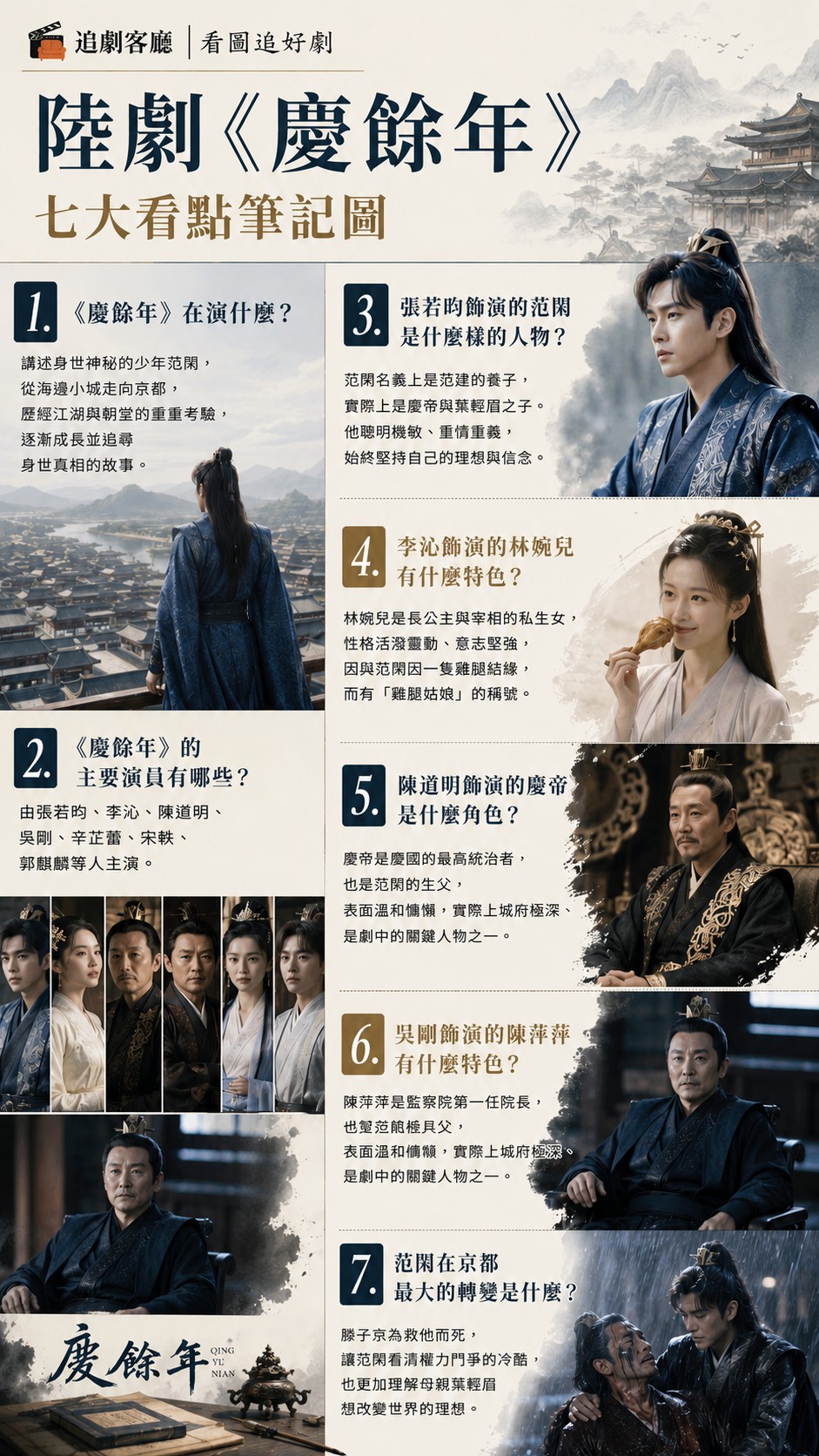 《追劇客廳》看圖追好劇：陸劇《慶餘年》七大看點筆記圖