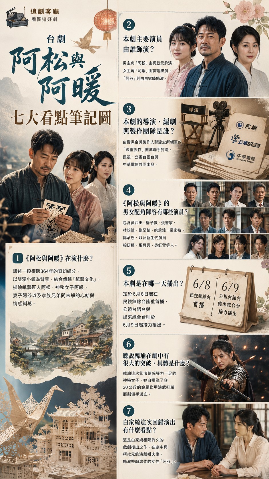 台劇《阿松與阿暖》十大看點與人物介紹：跨越三百年的紙藝匠人奇緣