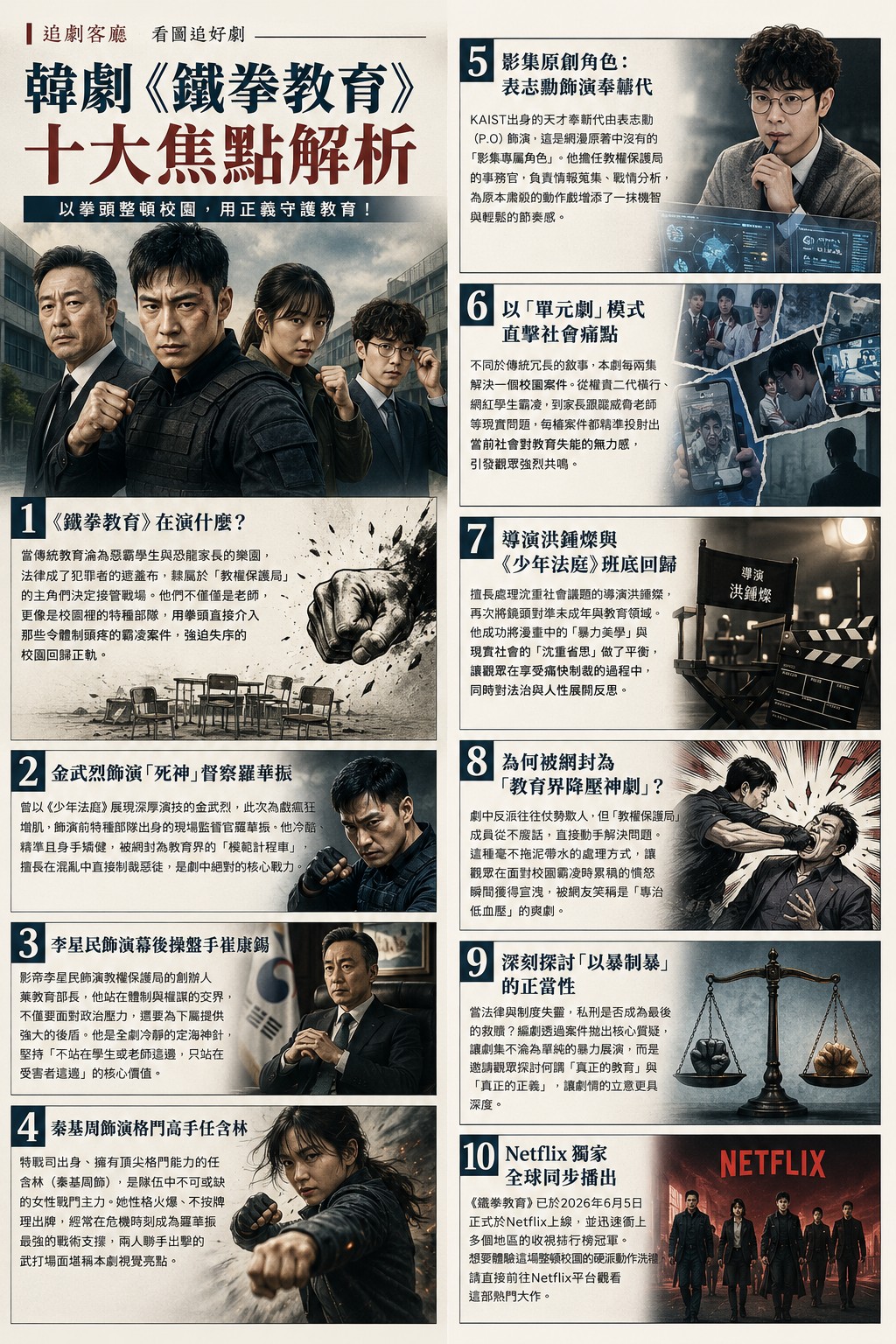 韓劇《鐵拳教育》角色介紹、十大看點、分集劇情：當體制失靈，就只能用拳頭重建校園秩序嗎？