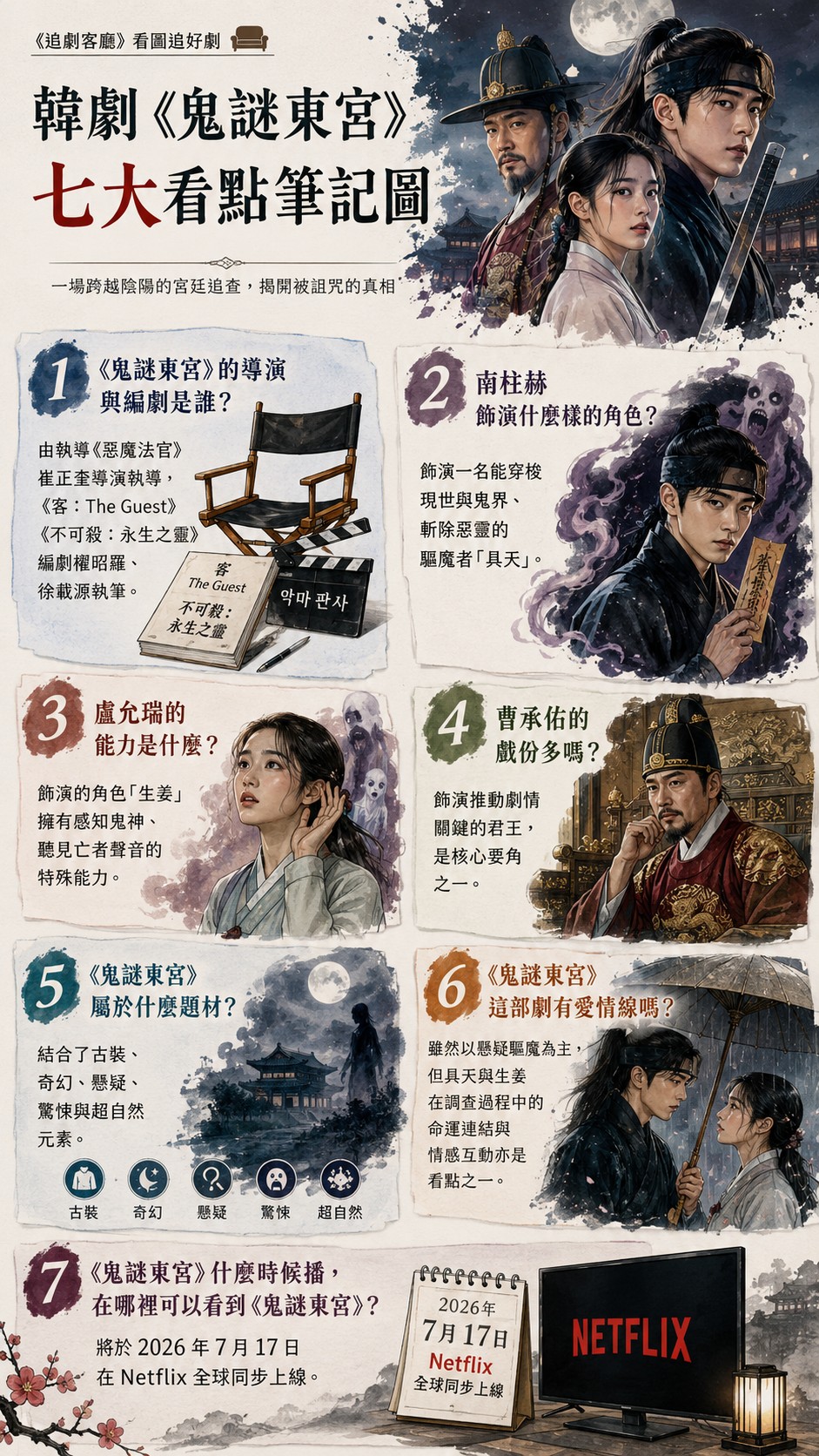 韓劇《鬼謎東宮》十大看點解析、南柱赫、盧允瑞、曹承佑領銜主演、追劇點、線上看 - 第2張圖 韓劇《鬼謎東宮》十大看點解析、南柱赫、盧允瑞、曹承佑領銜主演、追劇點、線上看