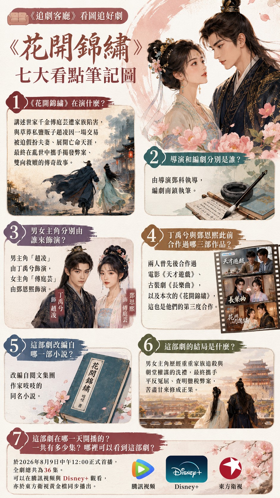 《花開錦繡》12大看點、追劇點、人物關係圖、分集劇情